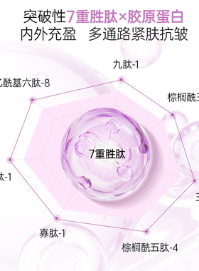 itsskin伊思7重胜肽胶原蛋白精华面膜滋养保湿淡化细纹紧致抗老女