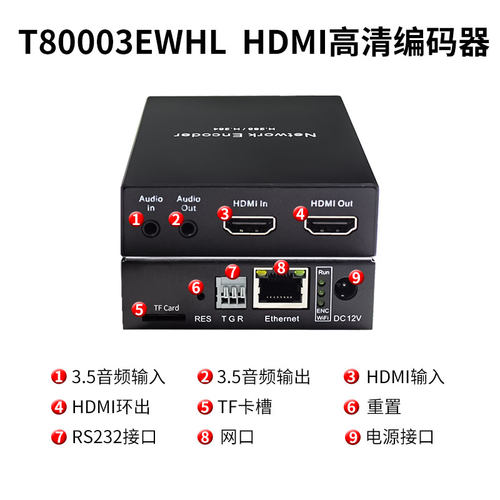同三维高清HDMI/SDI视频直播编码器H.265/H.264网络推流器盒T80003 SRT RTMP ONVIF NVR录像机视频转IP网络 - 图2