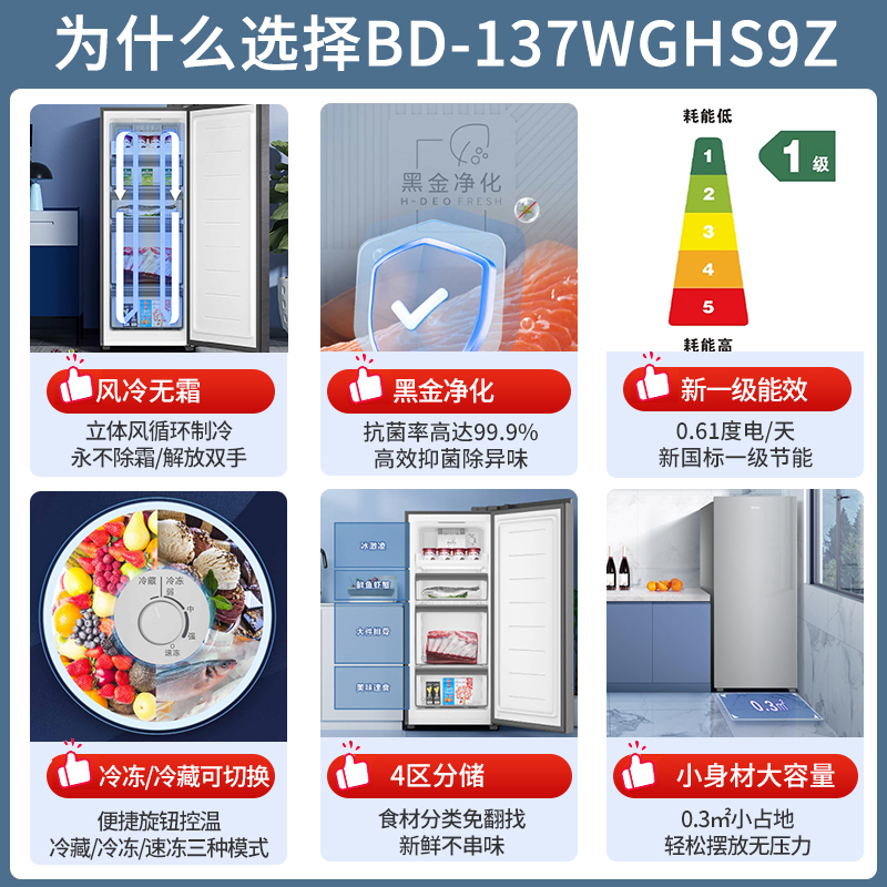 海尔风冷无霜冰柜137/151/180升家用小型立式冷柜冷藏冷冻母乳柜 - 图2