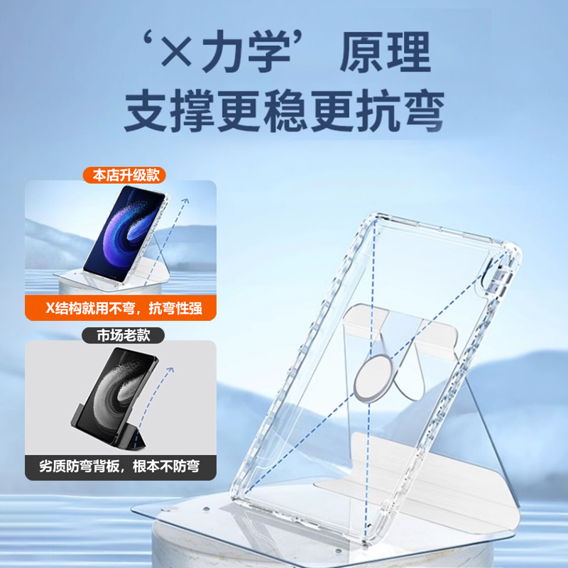 适用小米平板6pro保护套带笔槽磁吸小米平板6保护壳亚克力720°旋转轻薄透明小米六pad全包防摔横竖散热支架