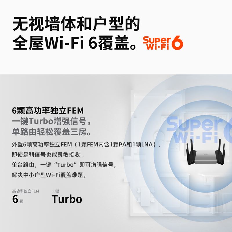 TP-LINK AX5400路由器WiFi6无线家用千兆端口高速wifi穿墙王tplink双频5G光纤电信mesh大户型XDR5480 - 图2