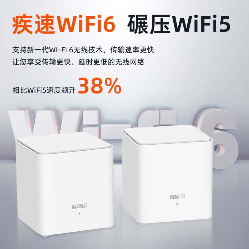 【新品上市】腾达WiFi6分布式路由器全千兆穿墙王家用子母路由中继一拖二大户型复式高速无线漏油器EM3套装 - 图1