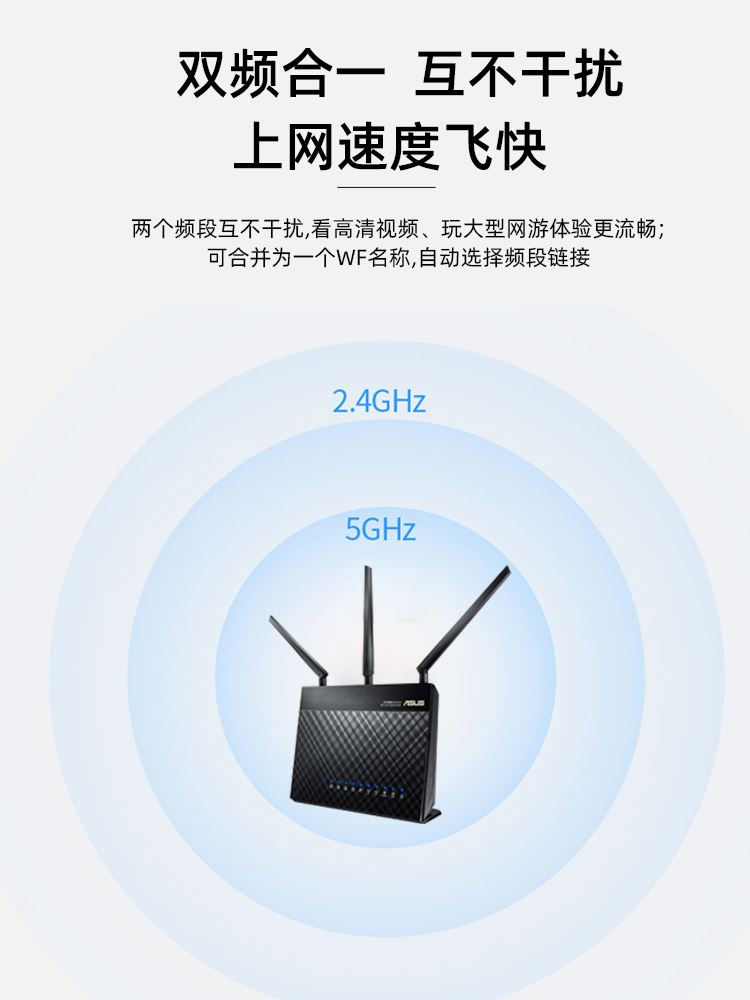 华硕RT-AC68U路由器双频千兆无线路由器双核家用企业WiFi5光纤-图2