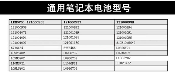 原装联想g460电池z460 G470 z465 Z475 V370 G560笔记本电池b470 - 图1