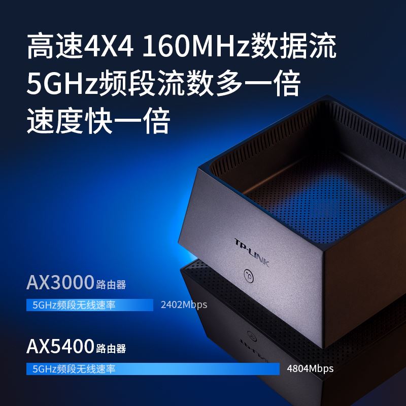 TP-LINK易展Mesh分布式子母路由器wifi6千兆端口tplink无线家用高速穿墙王双频5G大功率户型XDR5450 - 图1