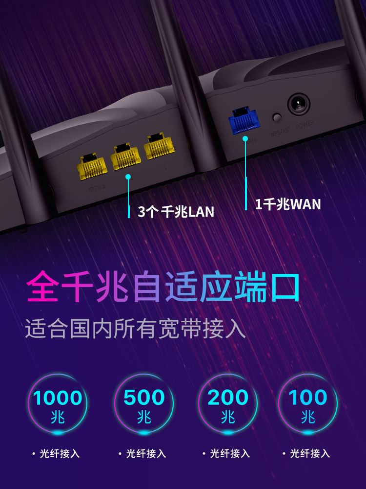 腾达AC2100M千兆无线路由器家用高速端口5G双频wifi6大户型功率全屋覆盖穿墙王超增强移动电信宽带宿舍漏油器 - 图2