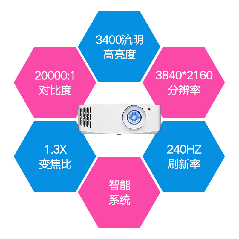 新品上市Optoma奥图码UHD518投影仪4K智能1.3倍大变焦家用3D家庭影院侧投短焦240HZ无线WIFi电竞游戏高清 - 图1