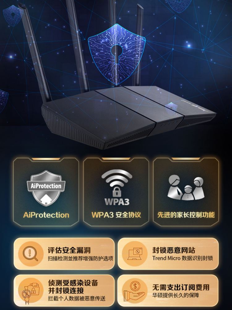 ASUS华硕RT-AX57 双频无线wifi6游戏电竞千兆路由器家用高速网络 - 图3
