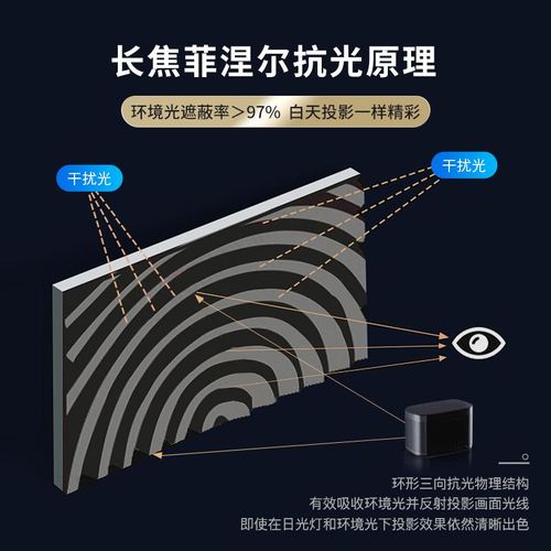 范尼特菲涅尔抗光幕布家用100寸120寸中长焦投影仪专用超高清画框幕布窄边壁挂硬幕白天抗光硬屏