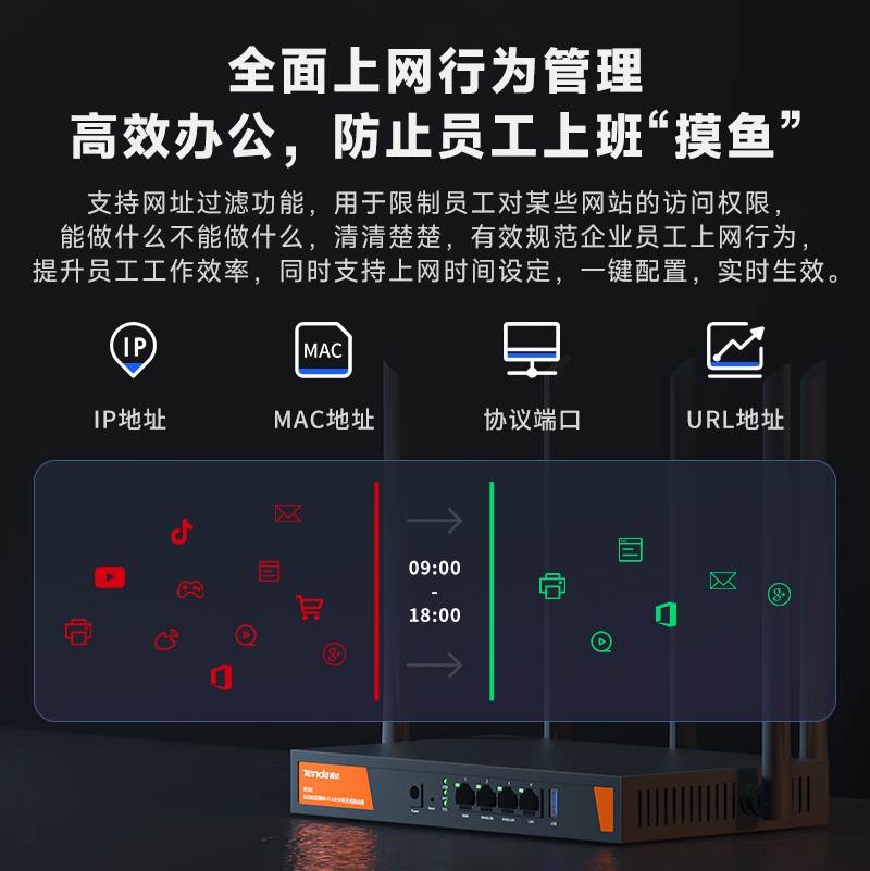 多WAN口腾达企业级路由器WiFi6全千兆端口AX3000M无线商用大户型功率家用穿墙王双频5G高速超强办公专用W30E-图3