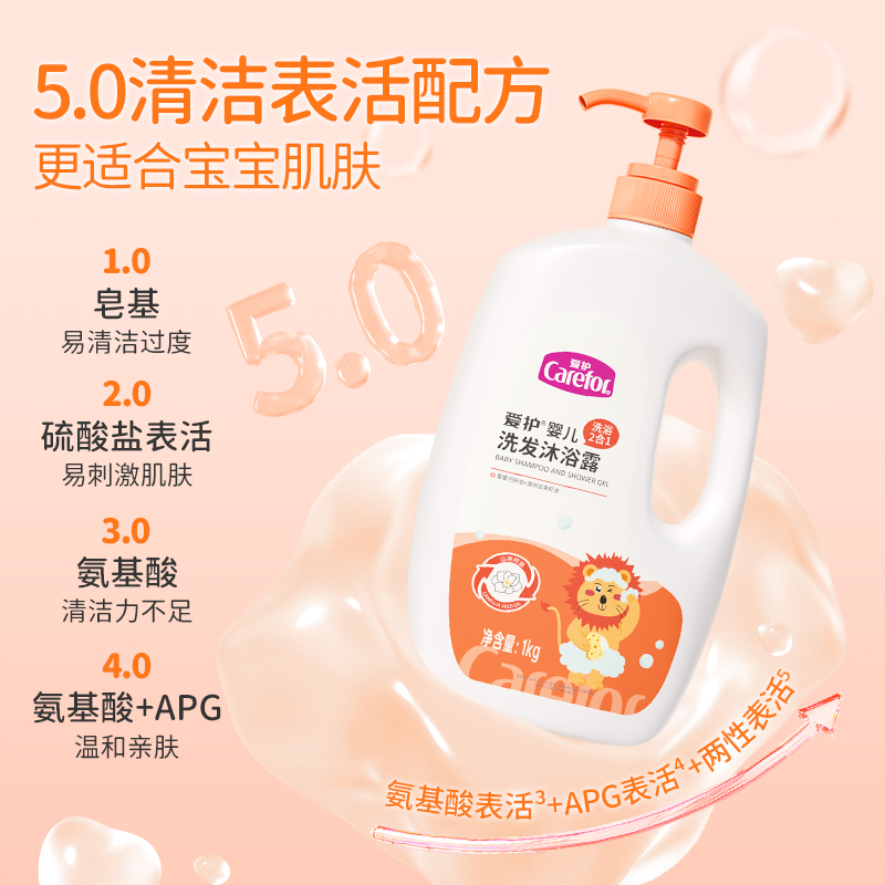 爱护婴儿洗发水沐浴露二合一新生儿宝宝专用儿童洗护沐浴乳大容量,淘宝优惠券,粉丝福利购,淘宝优惠卷