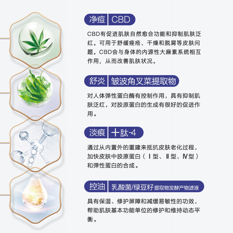 <主播推荐>自然束cbd淡化肌面膜 自然束贴片面膜