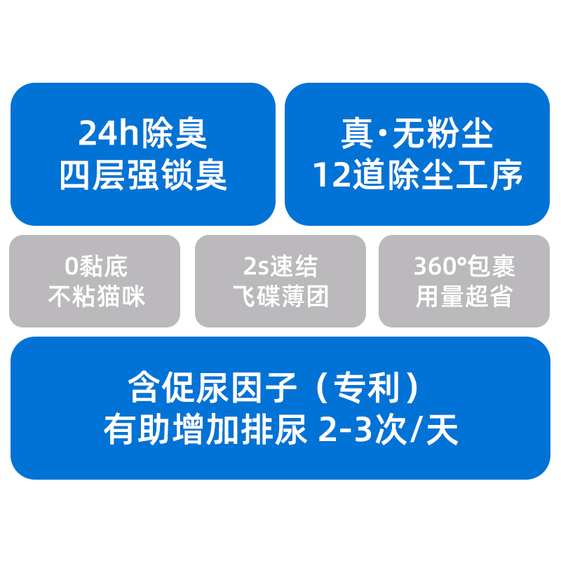 猫砂矿砂猫沙原矿无尘钠基矿石矿物质膨润土除臭公斤矿沙非20kg-图0