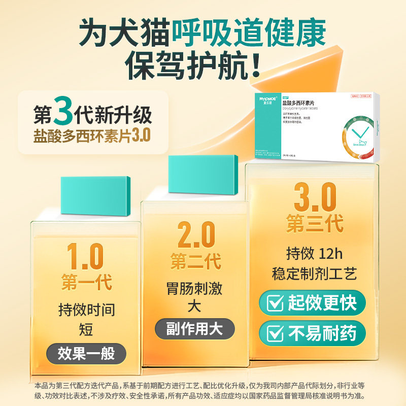 盐酸多西环素片狗狗用感冒药咳嗽流鼻涕幼犬窝咳肺炎鼻支宠物猫咪