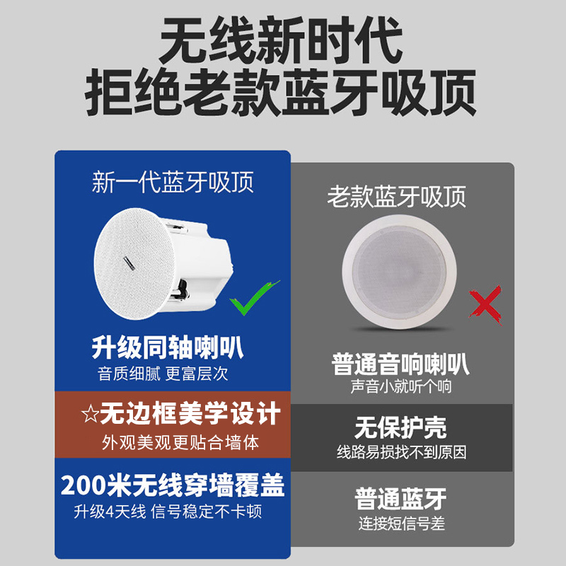 纽曼无线蓝牙吸顶音响嵌入式家用同轴吊顶天花板音箱室内店铺餐厅