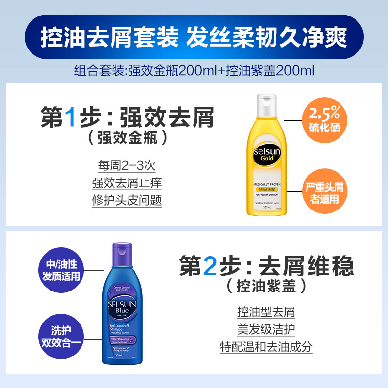  selsun洗护海外洗发水
