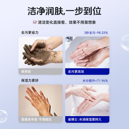 Aloe Vera Händedesinfektionsmittel Erschwinglicher großer Eimer