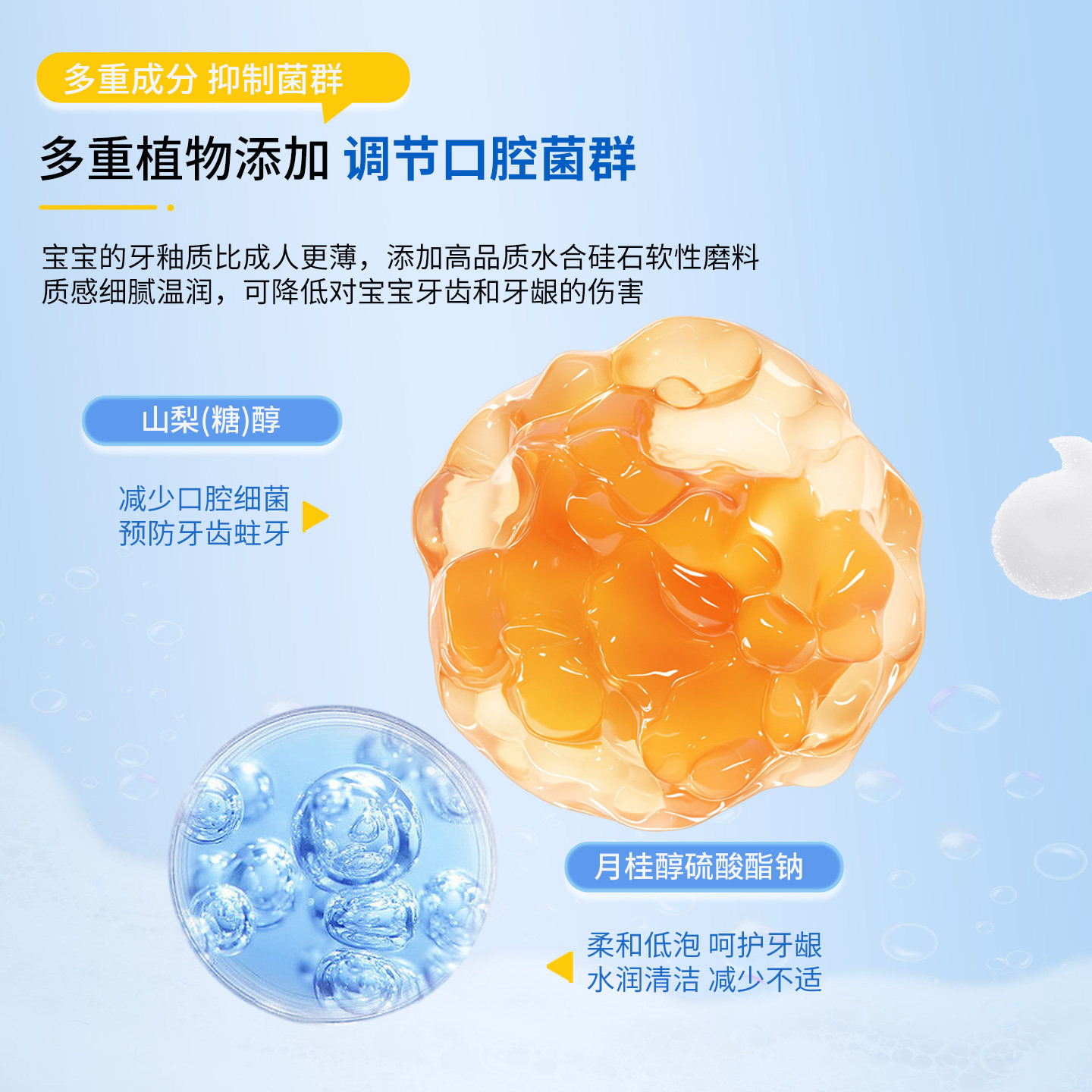 朗真小芽卫仕儿童牙膏2-12岁含低氟防龋护齿牙膏宝宝换牙期牙膏