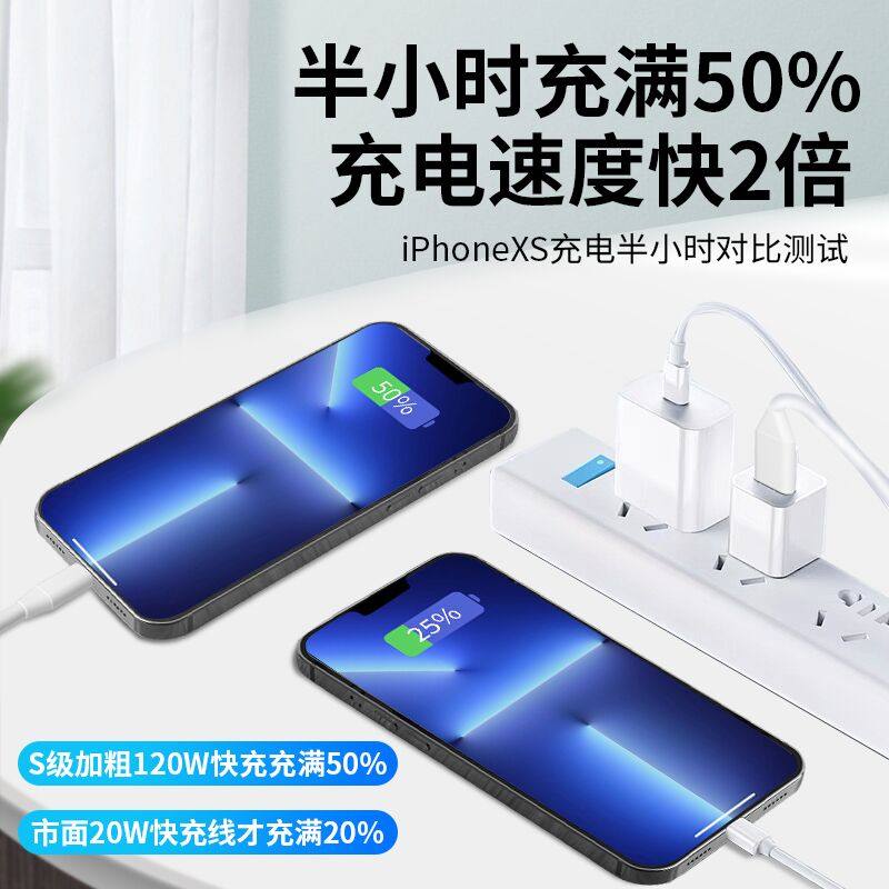 120w安卓数据线适用华为荣耀tyepc快充线小米vivo手机6A充电线oppo加粗闪充线三星红米充电器线x9/x21/x6快充