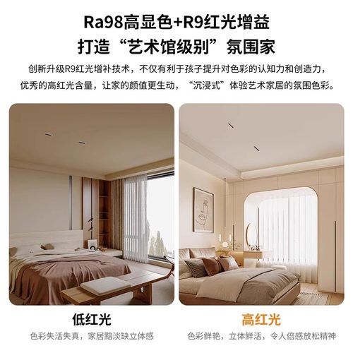 雷士照明防眩格栅射灯嵌入式多头射灯走廊过道卧室灯天花灯无主灯 - 图1