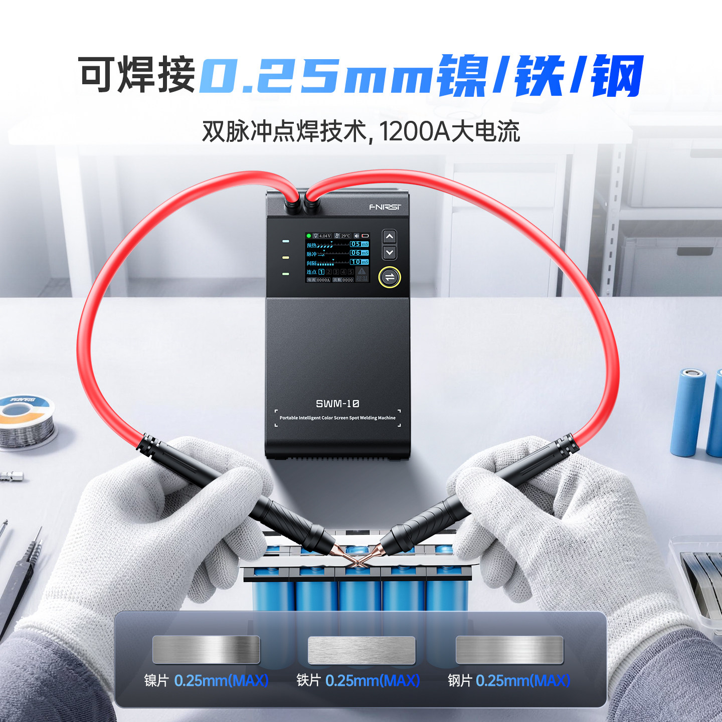 图2