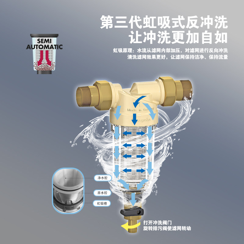 汉斯格雅hansgrohe反冲洗净水器 hansgrohe电器净水器