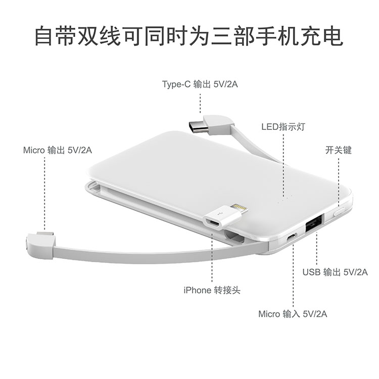 5000毫安充电宝超薄便携自带线智能迷你小巧快充适合PAPR-图1