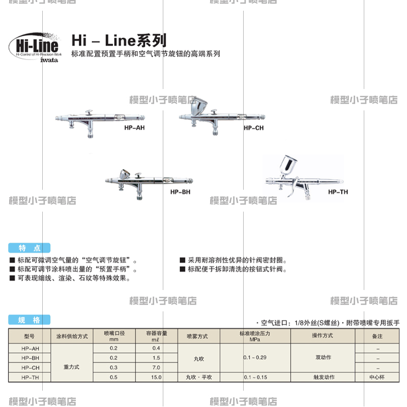 日本岩田IWATA 原装喷笔配件HI-Line系列 HP-AH CH BH - 图1