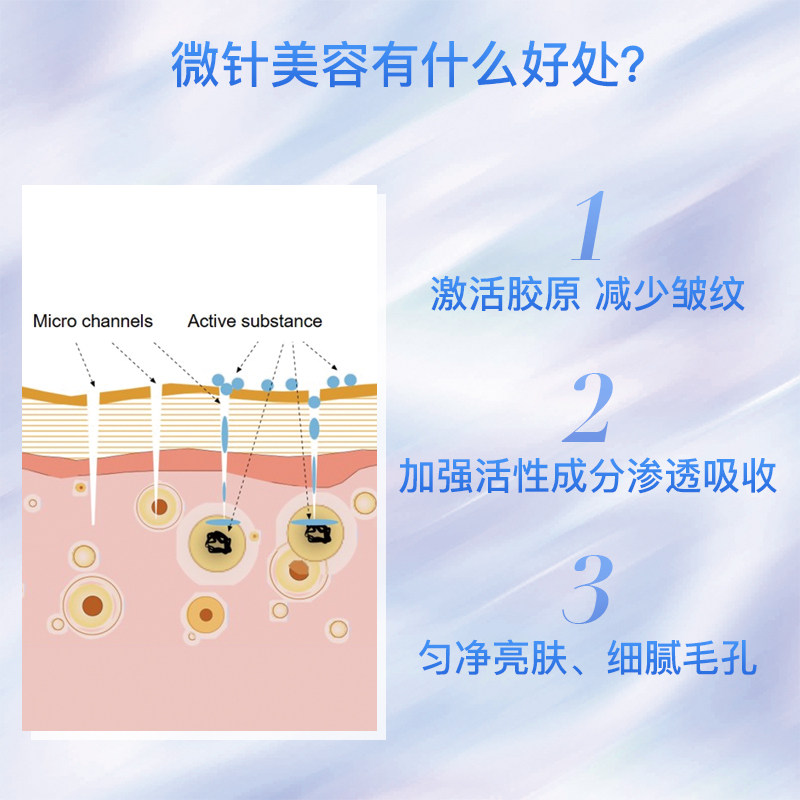 xcellarispro家庭护理+吸收微针 MITOPHARM海外面部护理套装