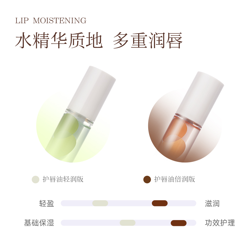 RMT罗小曼护唇油补水保湿滋润防干裂唇膜旗舰店正品唇部保湿唇妆