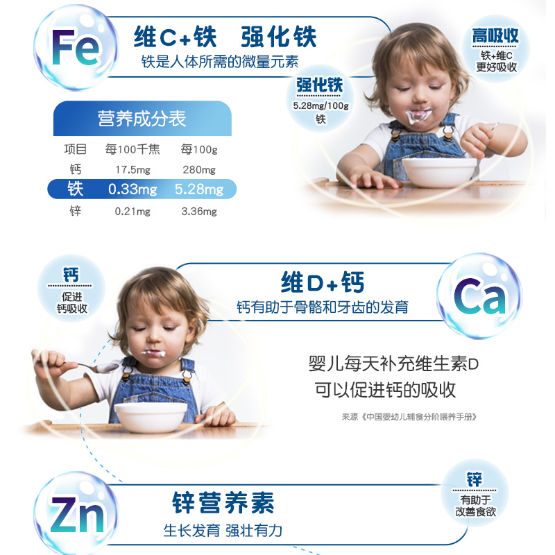 【英吉利】婴儿米糊米粉225g