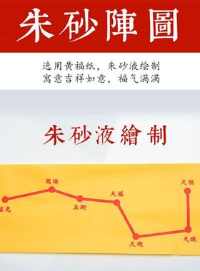七星阵脚踏七星模版布五钱帝铜钱压门槛过门对门铜币过门石下压的