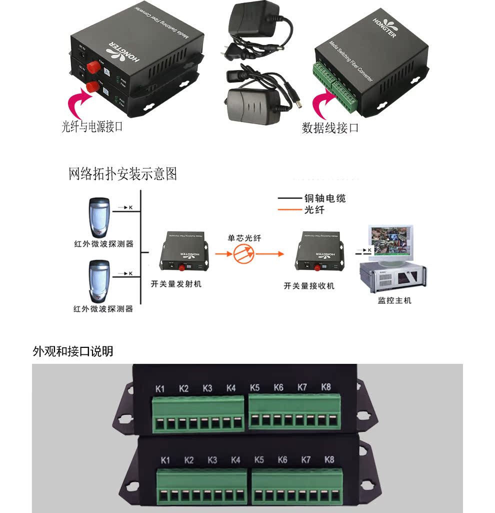 hongter1路2路4路8路16路单/双向开关量光端机红外对射电子围栏报警一对 - 图2