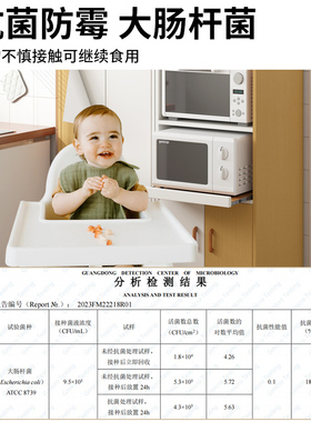 衣柜贴纸遮丑美化翻新自粘