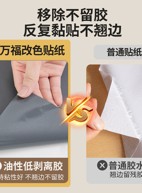 磨砂冰箱贴纸全贴翻新自粘防水防油冰柜换色装饰改色贴膜2025新款