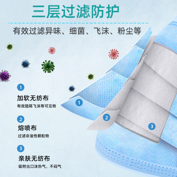 职安康一次性口罩三层黑色防飞沫防尘防花粉防护囗罩透气秋冬加厚 牌子网 职安康一次性口罩三层黑色防飞沫防尘防花粉防护囗罩透气秋冬加厚 牌子网