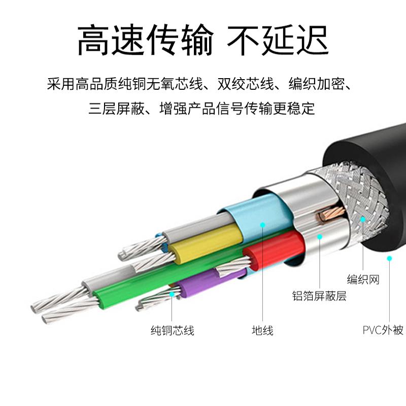 usb3.0延长线公对母USB线U盘鼠标键盘加长线1米1.5米2米3米带供电 - 图1