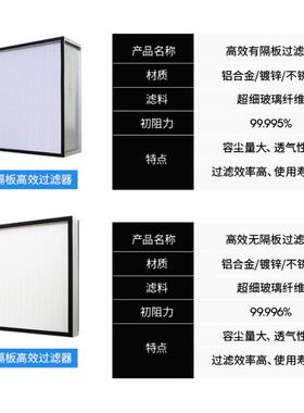 有隔板效过滤器工业车间净化滤板送风口无隔板温空气净化滤芯