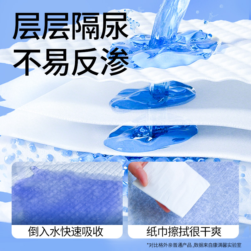 Diaper pad, disposable nursing pad, adult size