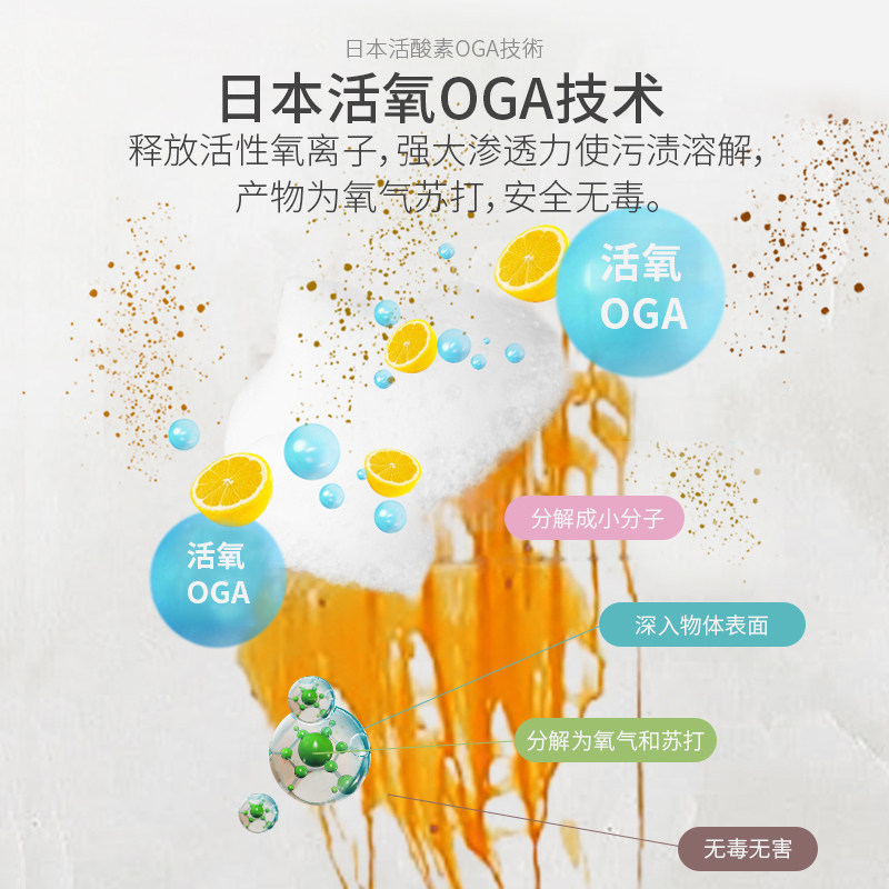 日本抽油烟机油渍净厨房神器清洗剂 limdun油污清洁剂