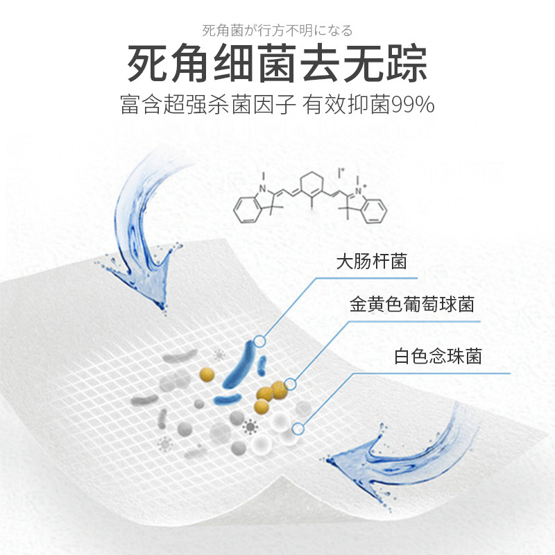 日本抽油烟机油渍净厨房神器清洗剂 limdun油污清洁剂