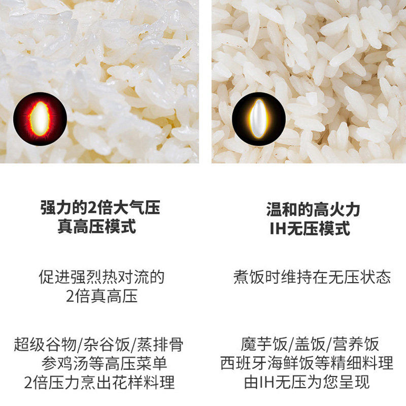 CUCKOO福库韩国原装进口电饭煲高压降噪智能家用电饭锅5升1010FW,淘宝优惠券,粉丝福利购,淘宝优惠卷