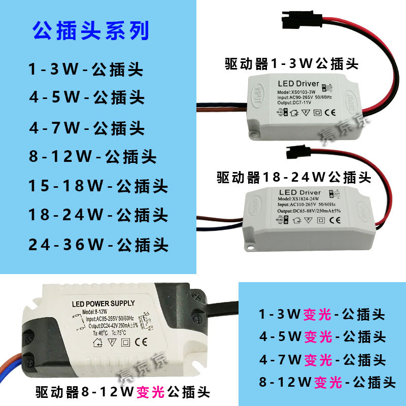 led恒流驱动器3天花平板吸顶筒灯射灯隔离driver镇流变压器电源5w - 图0