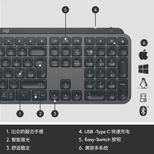 罗技大师MX Keys S无线蓝牙键盘可充电背光超薄MAC笔记本外设拆包 - 图2