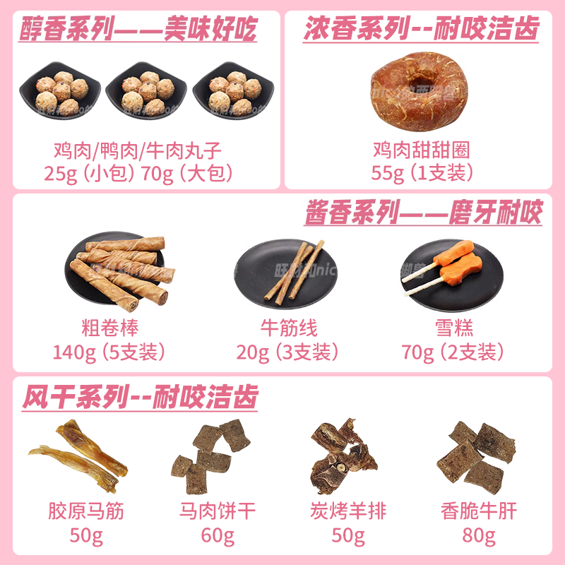 【旺财】它福狗狗小零食风干兔耳朵鸡牛肉丸子鸡胸肉磨牙耐咬奖励-图2