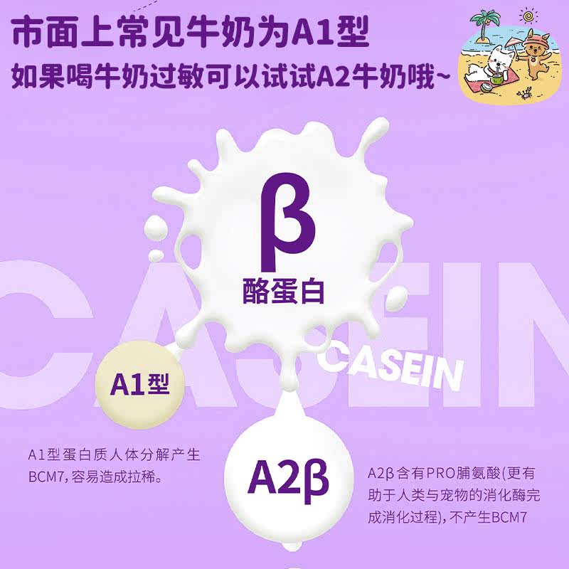 商品缩略图 2