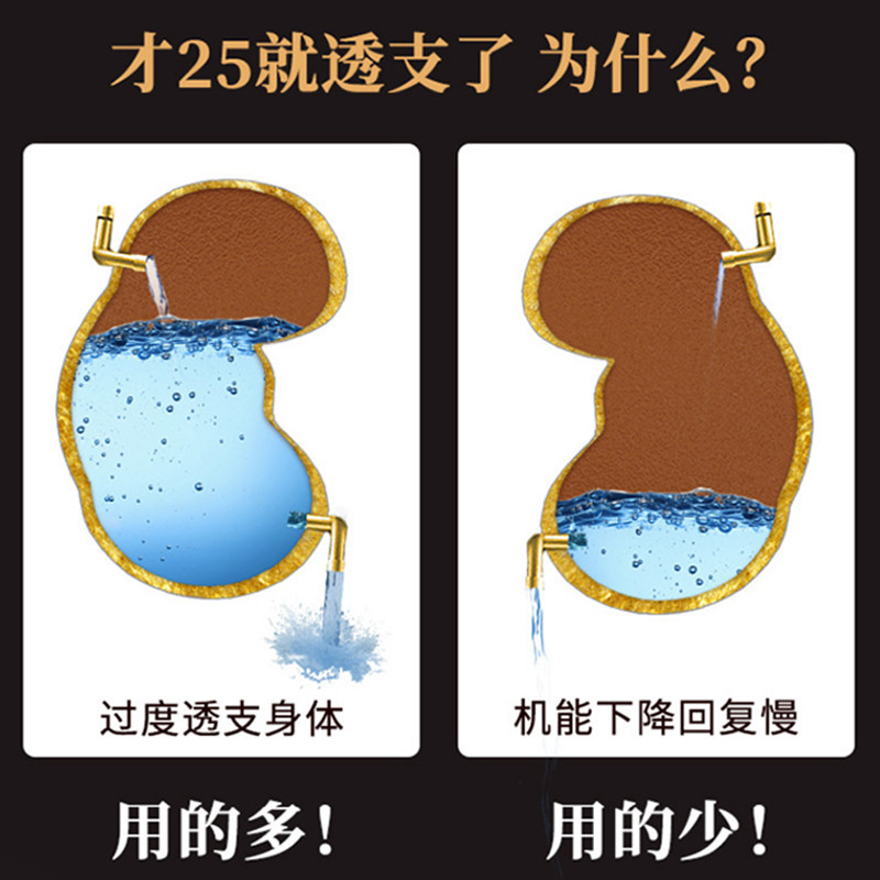 南京同仁堂人参男肾持久桑葚枸杞茶 医来康大药房养生茶