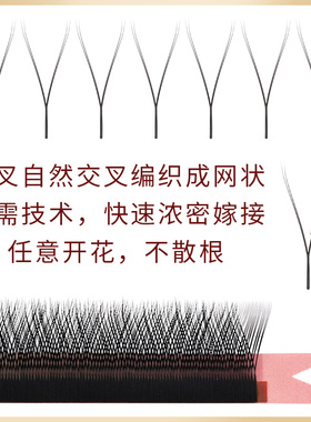 0.03yy睫毛细柔小Y美睫店专用