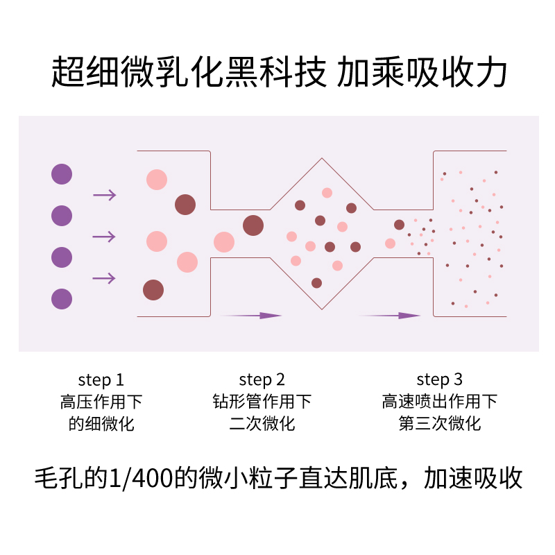 【3支】AHC爱和纯眼霜第十代补水保湿淡化眼纹官方旗舰店学生女 - 图3