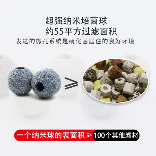 鱼缸过滤材料硝化细菌屋滤材生化石英球纳米净水水族培菌石活性炭 - 图1
